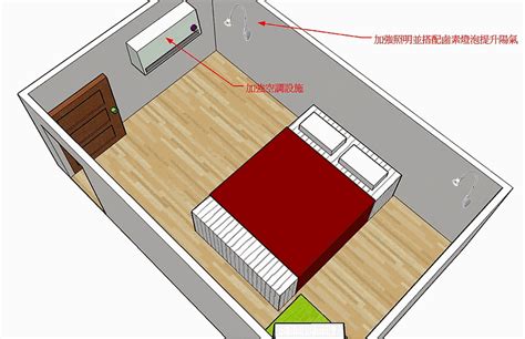 房間沒對外窗|住沒窗戶房間怎麼通風？達人不藏私「2步驟」：免花。